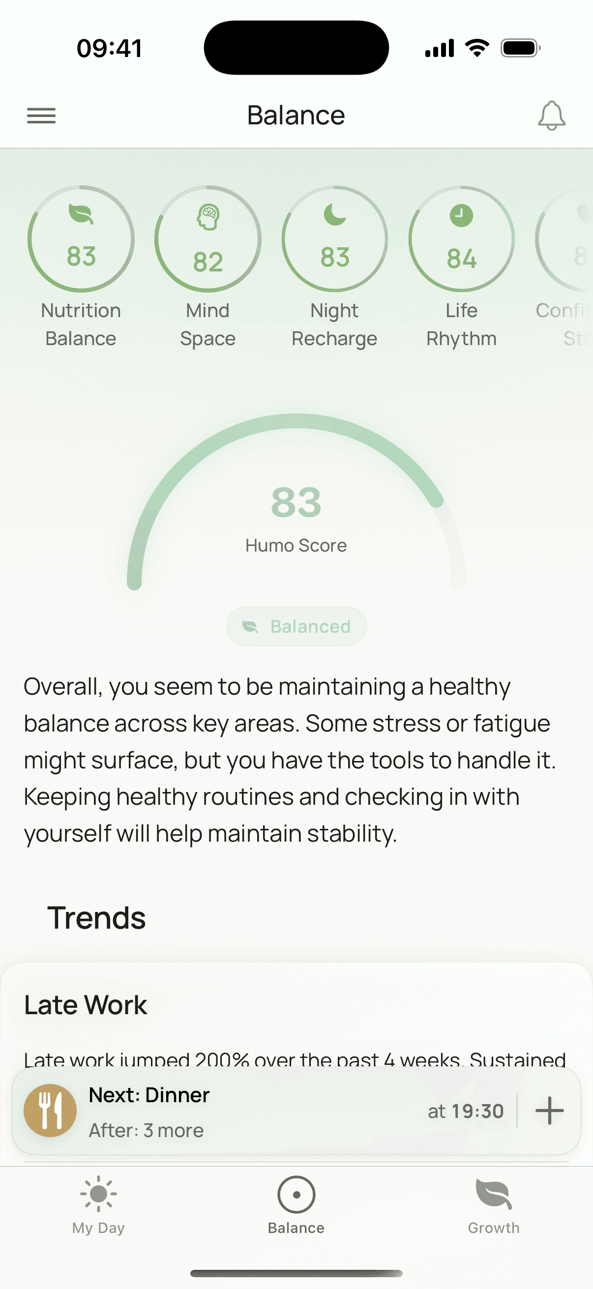 The Balance view in Humo, showing five indicators and the Humo Score